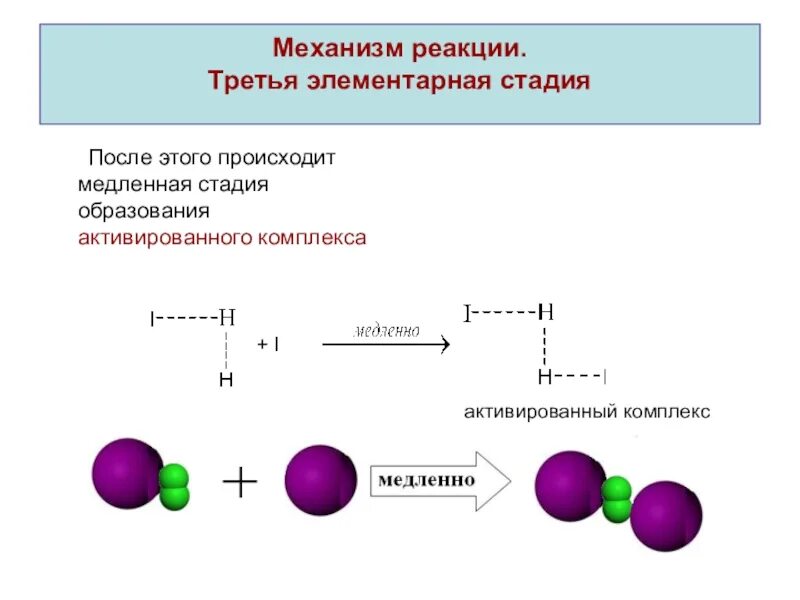 Преобладающих реакций