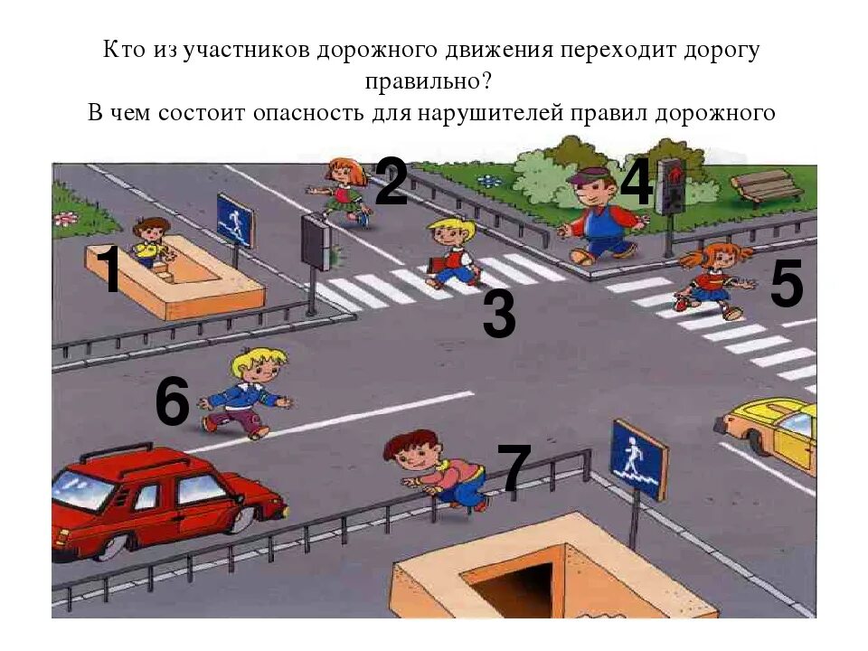 Те ситуации на дорогах в. Дорожное движение. Дорожные ситуации для детей. Ситуации ПДД для дошкольников. Правила дорожного движения для детей.