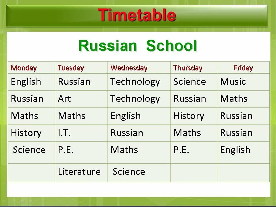 Окружение на английском. Timetable Russian. Russian английский 5 класс. Wednesday English. Среда на английском.