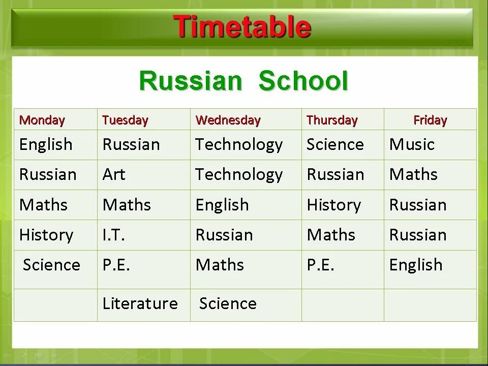 Как будет среда на английском. Timetable Russian. Russian английский 5 класс. Wednesday English. Среда на английском.