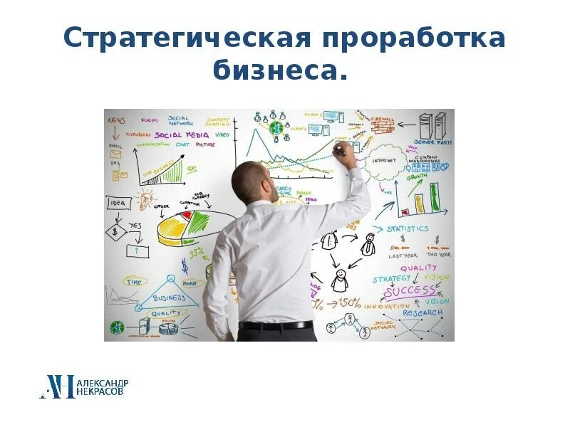 Проработка возможности. Проработка th. Проработка возможности. Проработка выбранной идеи. Проработка целей и задач проекта.