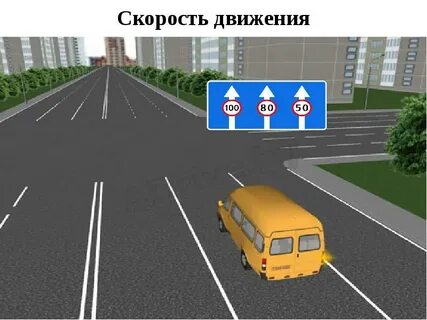 Виды скорости движения транспорта