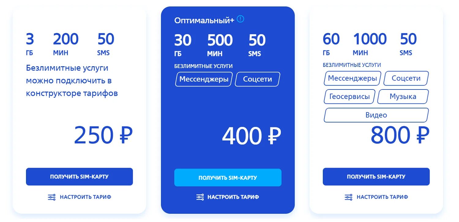 Связь втб мобайл. ВТБ мобайл. Номера ВТБ мобайл. ВТБ мобайл оператор. Сим карта ВТБ мобайл.