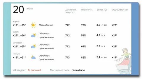 Погода в омске ноябрь 2024 года точный