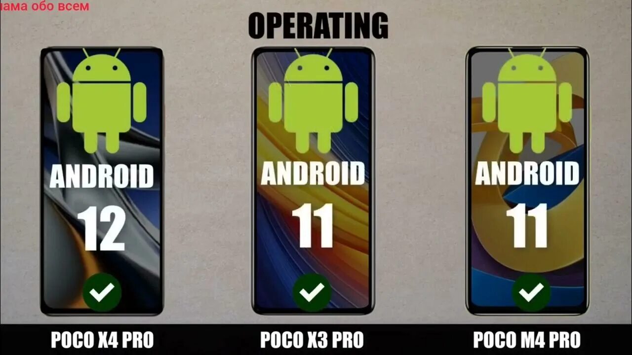 Poco x 5 pro видео. Poco x 4 pro vs m 5. poco m4 pro 5g vs x3 pro. сравнение poco m4 pro vs poco x3 pro. poco m 4 против poco x 3 pro.