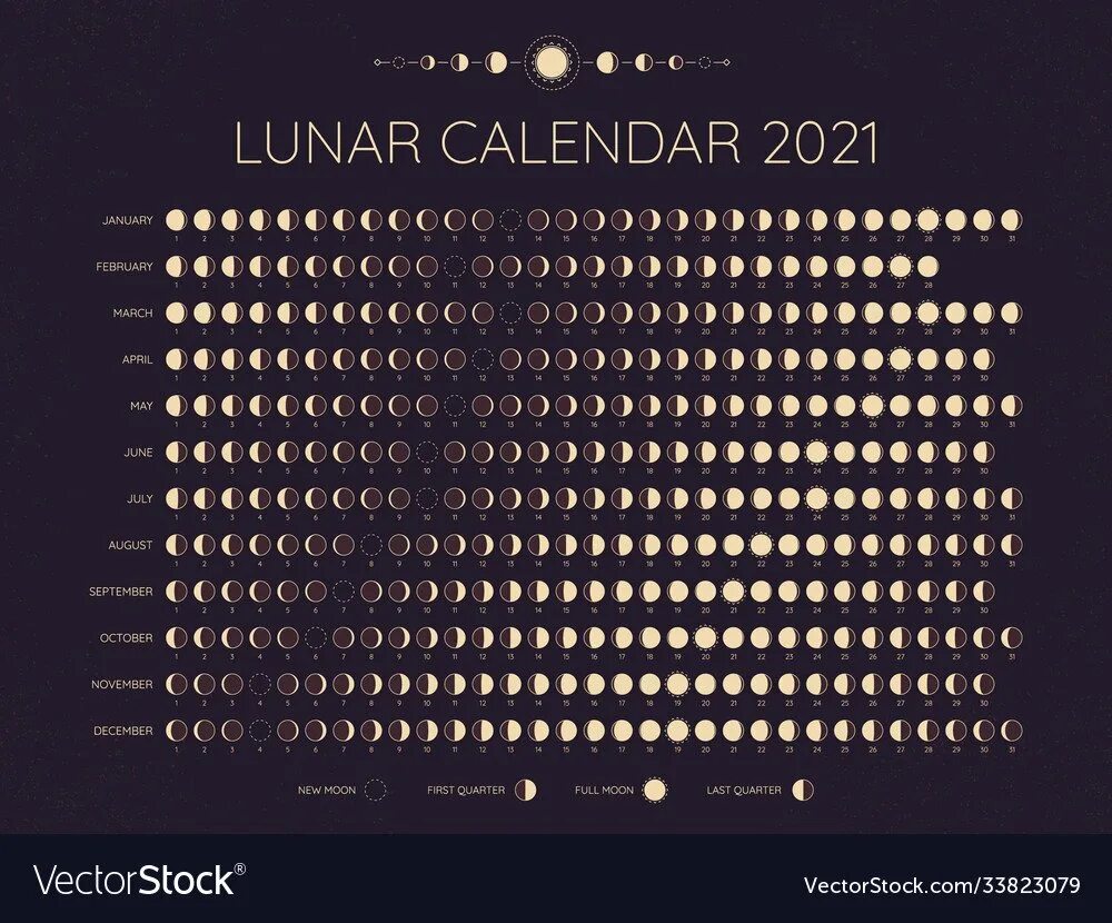 Moon phases Lunar Calendar 2022 год. Лунные циклы календарь 2021. Лунный календарь на 2021 год. Лунный календарь 2021-2022. Лунный календарь операций на март 2024 года