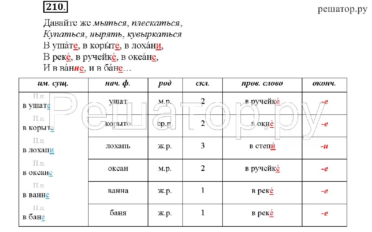 Просклоняй слова история профессия здание гербарий