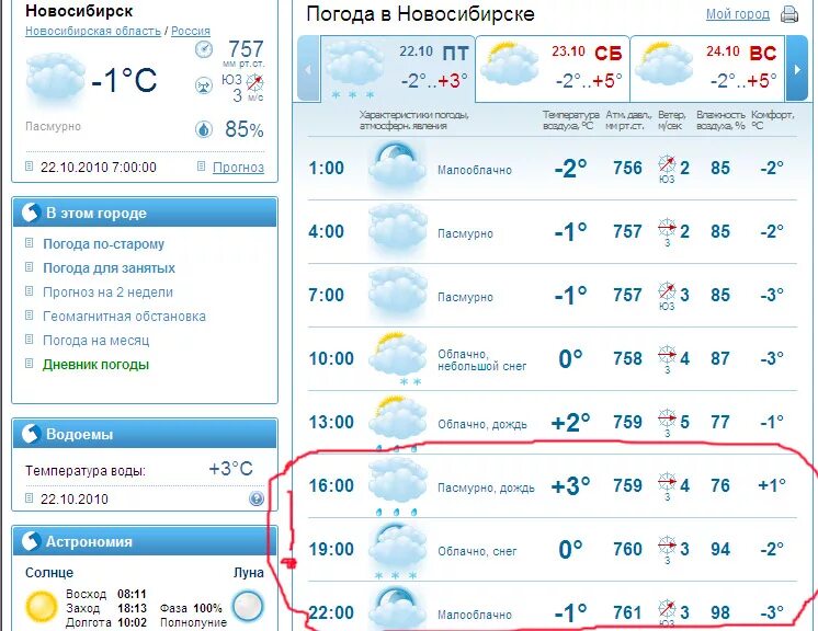 Погода в Новосибирске. Погода город Новосибирск. Погода в Новосибирске на неделю. Ноябрь погода Новосибирск.