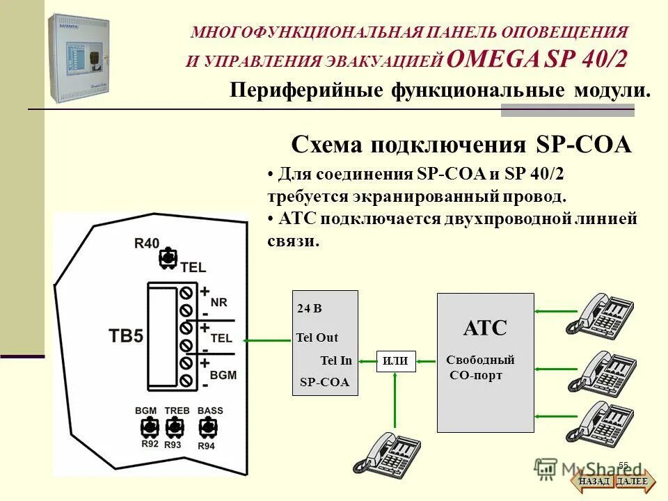 Панель оповещения