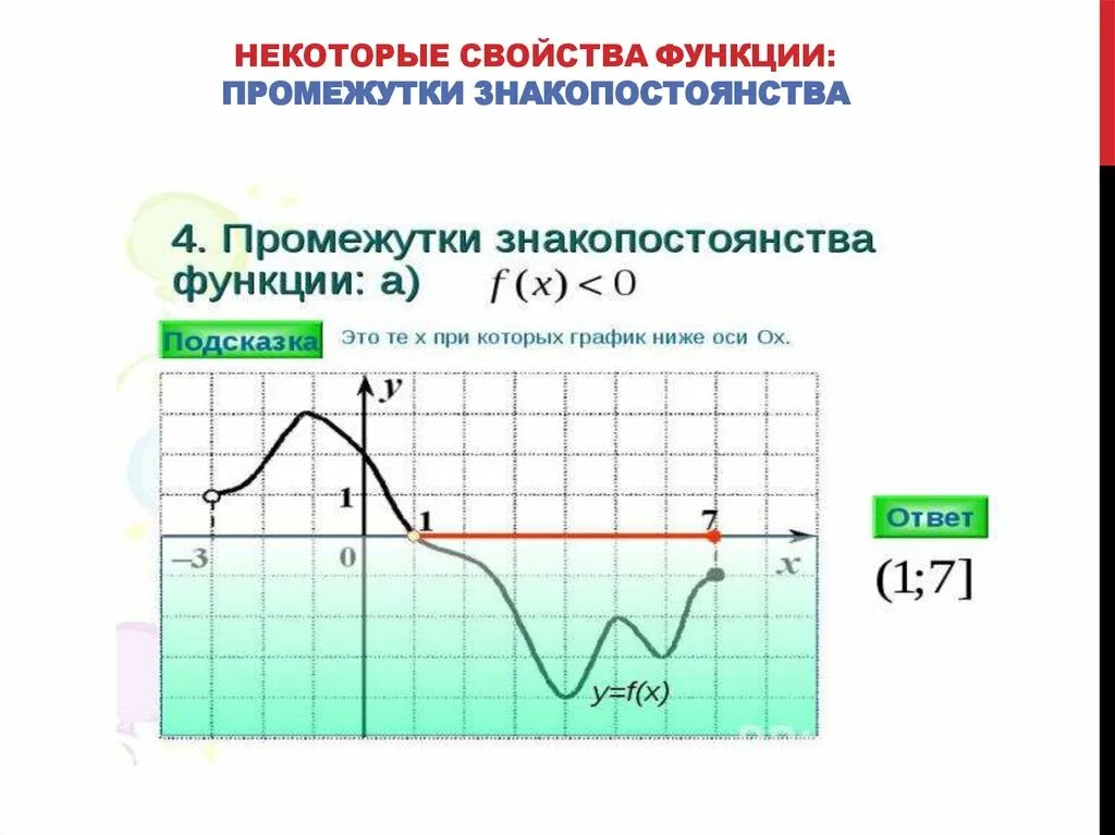 Нули функции промежутки знакопостоянства монотонность. 3) Промежутки знакопостоянства функции.. Промежутки знакопостоянства функции квадратичной функции. Промежутки монотонности функции и знакопостоянства. Знакопостоянства квадратичной функции