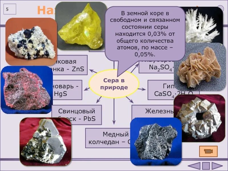 Сера в природе. Нахождение серы в природе. Соединения серы в природе. Формы серы в природе. Zns какое вещество