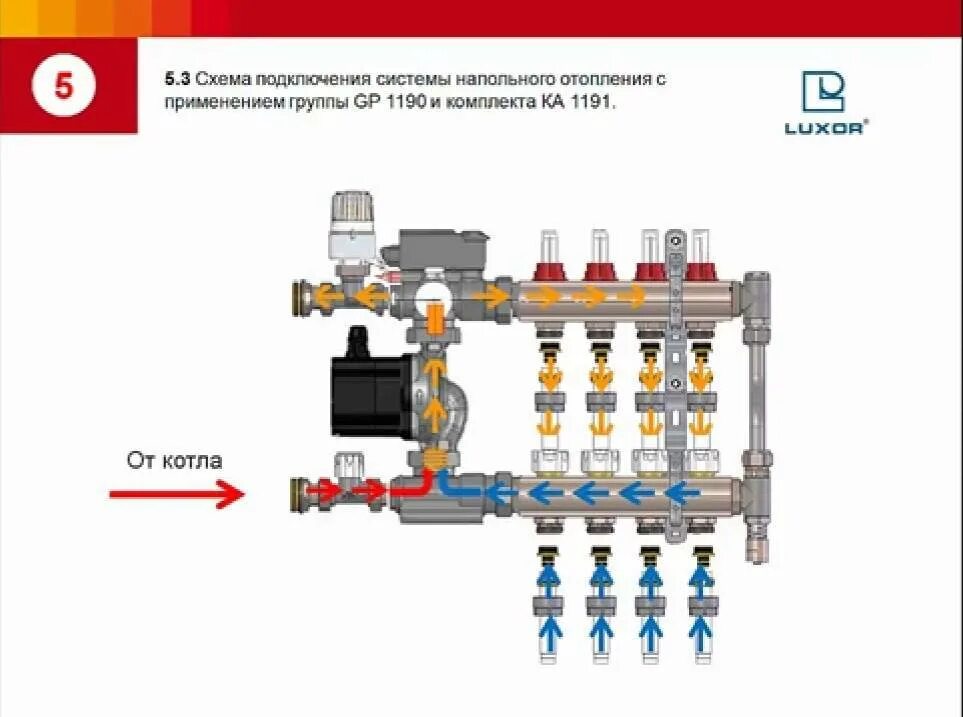 System устанавливает соединение. Тёплый пол смесительный узел схема подключения. Насосно-смесительный узел для теплого пола схема. Установка смесительного узла на теплые полы схема. Насосно смесительный узел тим схема подключения.