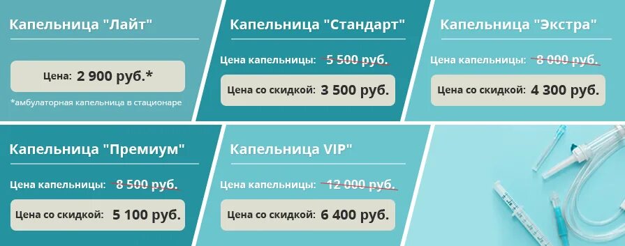 Наркология стерлитамак график