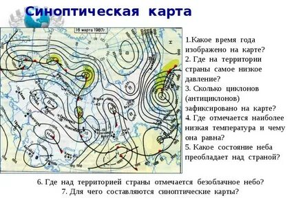 Синоптический это