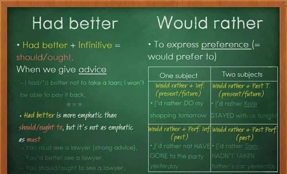 Guiding sentences. Personal Constructions в английском языке. So и such в английском языке. Impersonal sentences в английском языке. Personal impersonal Construction правило.