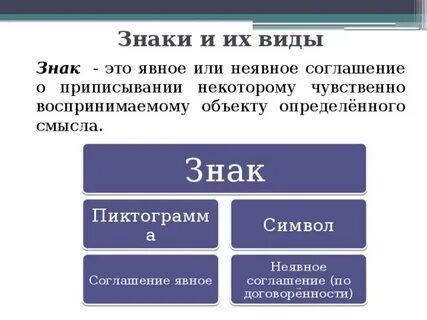 Явное соглашение это