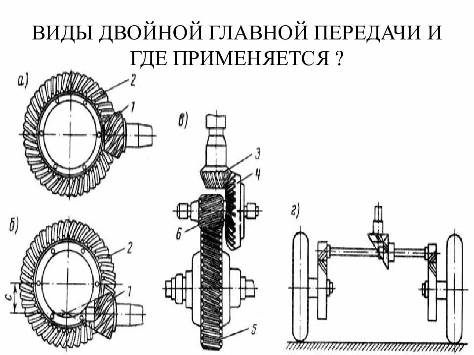 Двойная разнесенная Главная передача схема. Устройство двойной центральной главной передачи. Схема одинарной и двойной главной передачи. Схема двойной центральной главной передачи.