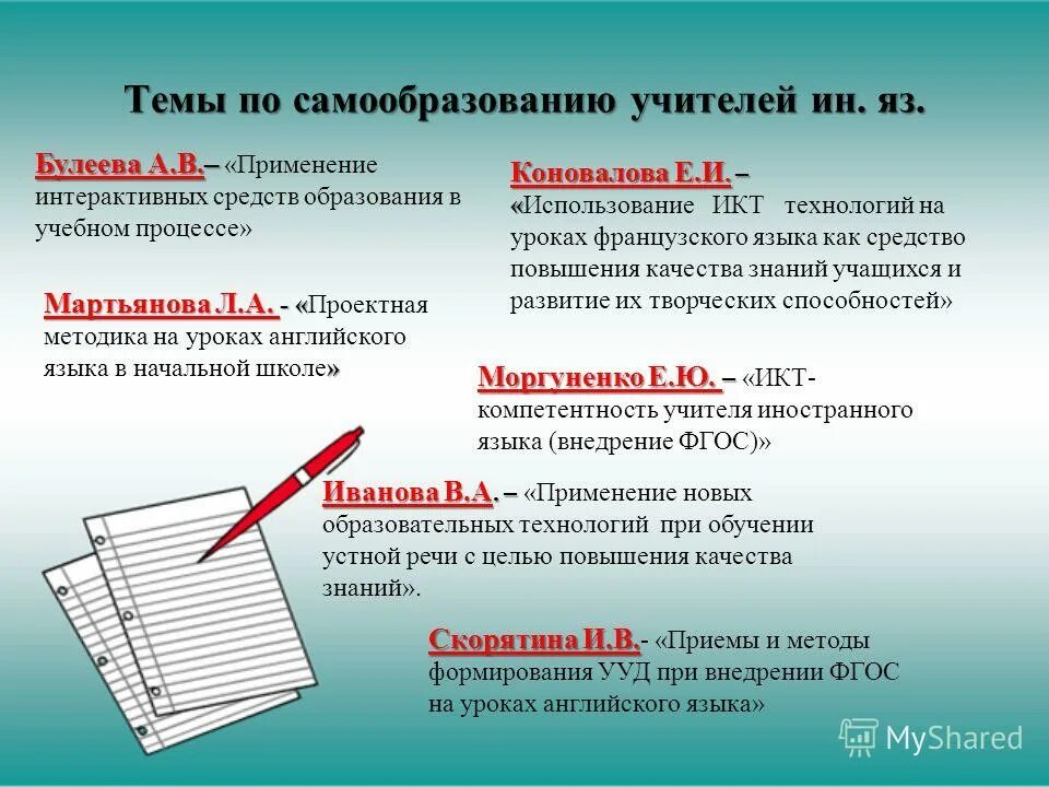 Темы для самообразования учителя английского языка по ФГОС. Темы по самообразованию для учителей английского языка. Тема по самообразованию по английскому языку. Тема самообразования учителя английского языка. Материалы для учителей английского