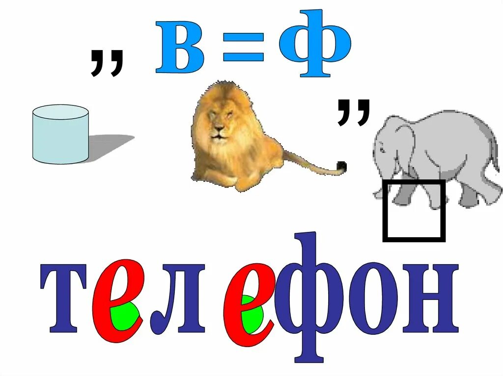 Ребусы словарные слова. Ребус к слову телефон. Ребусы со словами. Ребус телефон в картинках. Слова про телефон