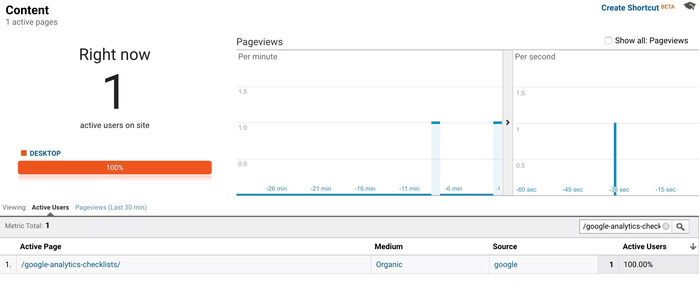 Google event. Гугл аналитик. google analytics. категории в целях в аналитикс. пути пользователей в гугл аналитикс.