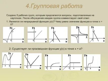Равномерно непрерывной