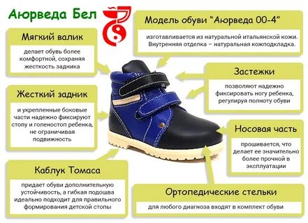 Адреса ортопедической обуви