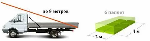 4 метра размер
