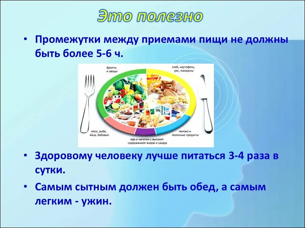 Пищи 3 раза в сутки. Промежутки между приемами пищи. Перерыв между приемами пищи. Промежуток времени между приемами пищи. Промежутки между едой.