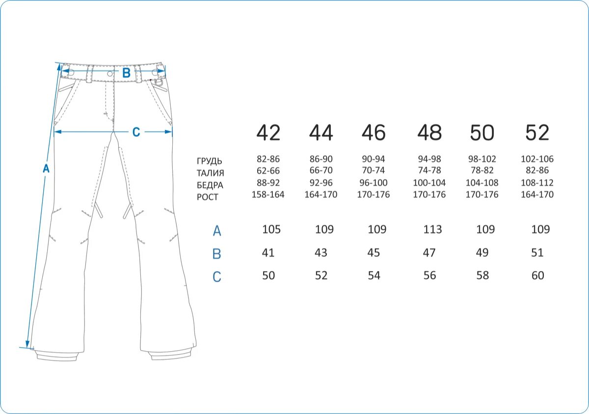 Определение размера брюк женских таблица. Размер штанов женских 44 s. 44 Размер штанов женских. Размер спортивных брюк женских таблица. Размер брюк мужских 50 размера