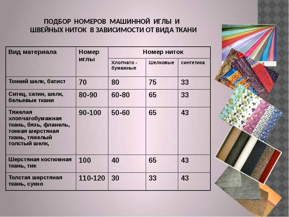 Какую ткань нужно