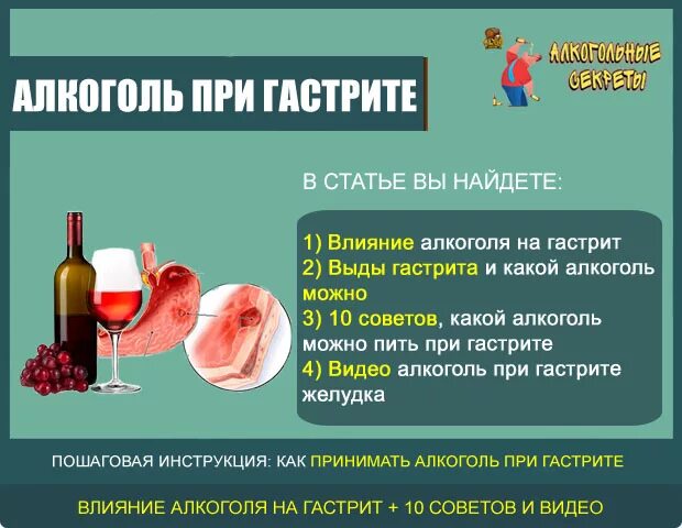 При гастрите что можно пить из напитков. Напитки при гастрите желудка. напитки при гастрите и язве.
