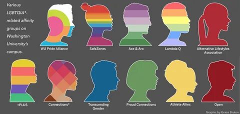 Adults Only Lgbtqia Events