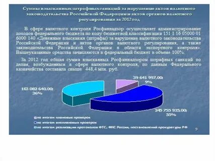 Валютный контроль налоговая