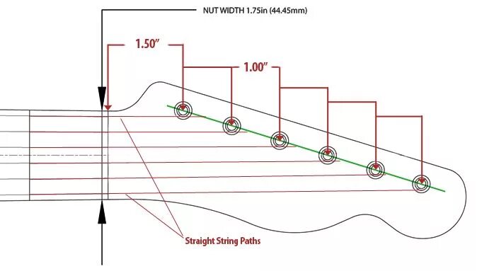 Настройка бас гитары. Чертёж электрогитары Gibson les Paul. Чертеж грифа электрогитары телекастер. Электрогитара les Paul чертёж. Ширина грифа электрогитары Gibson.