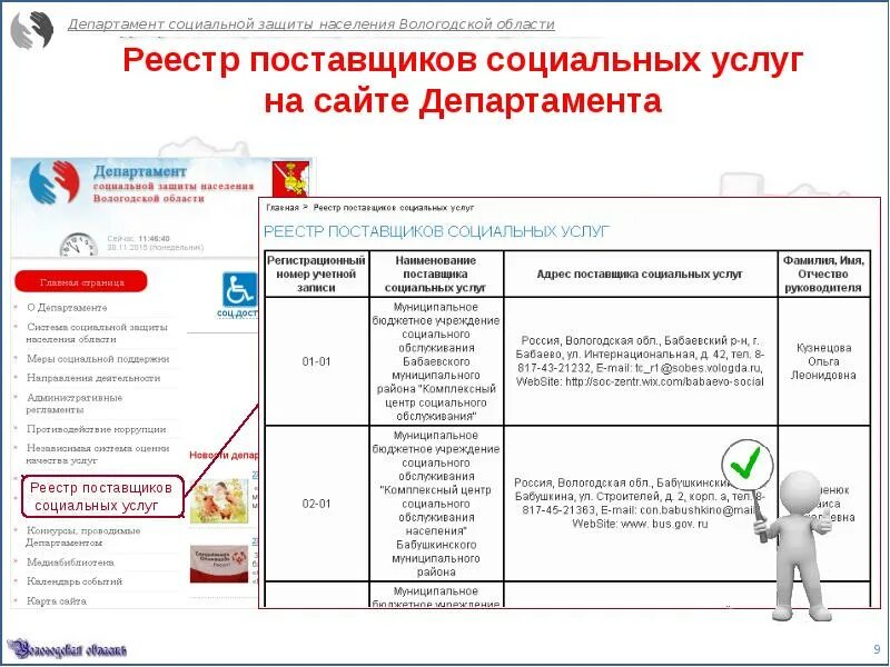 Реестр поставщиков социальных. Поставщики социальных услуг. Система социальной защиты населения Вологодской области. Поставщики соц услуг. Учреждение социального обслуживания вологодской области