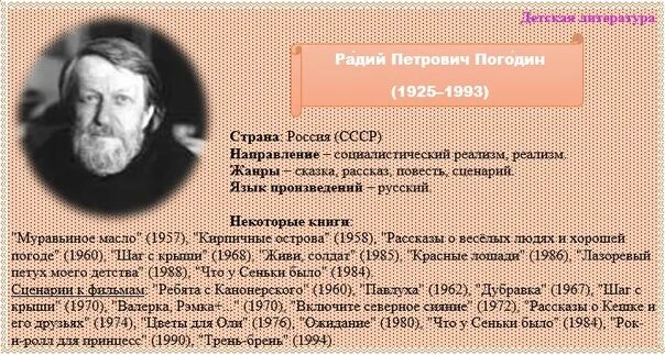 Радий погодин биография. Погодин Радий Петрович. Погодин Радий Петрович биография. Краткая биография Погодина. Погодин р.п.писатель.