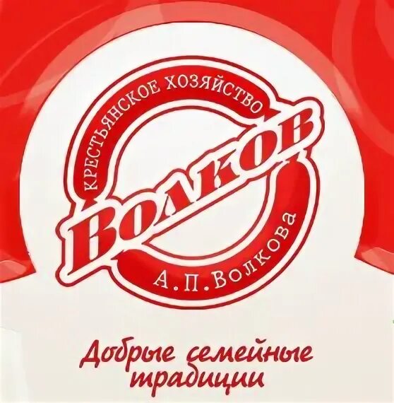 ИП Волков. ИП Волков Кемерово. ИП Волков магазины. ИП Волков Красноярск. Ип волкова александров