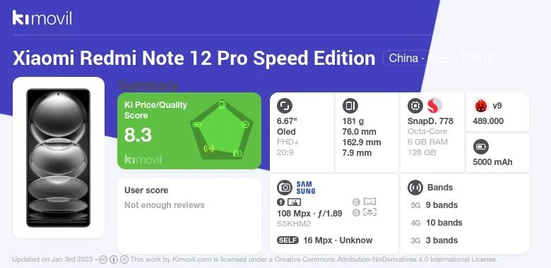 Redmi Note 12 Pro Speed Edition.