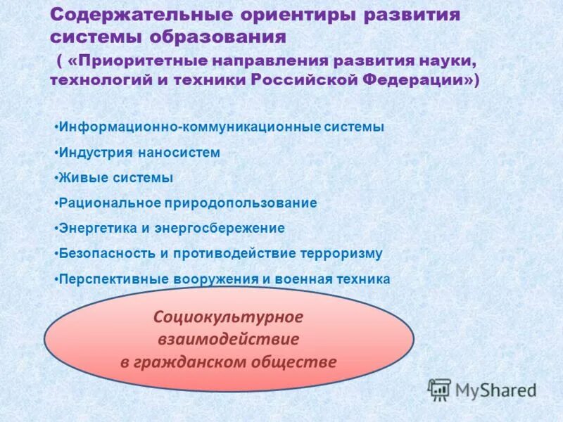 Социально культурное взаимодействие это. Социокультурное окружение школы. Формы межкультурного взаимодействия. Культурное взаимодействие. Типы социального взаимодействия.