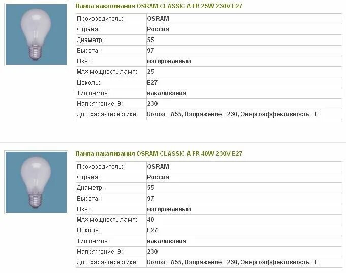 Колба а60 размеры. Светодиодные лампы в виде колбы. Лампа цоколь с37 лампа накаливания. Тип колбы лампочки а60. Лампа светодиодная st64 ретро золото.