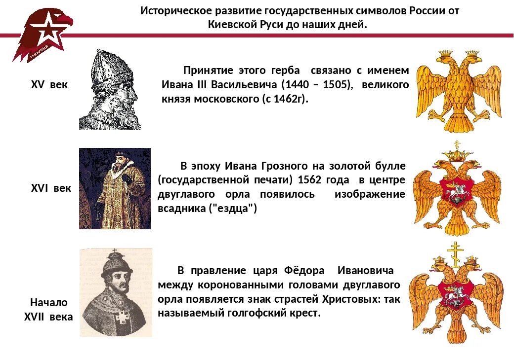 В россии назвали дату. Исторические российские символы. Государственные символы древней Руси. Символ Киевской Руси. Киевская Русь символы государства.