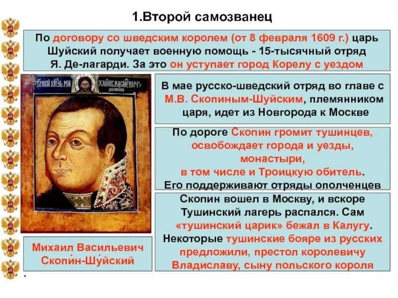 Выборгский договор. Февраль 1609 договор. Выборгский договор со швецией 1609. Договор 1609 года со швецией. Выборгский договор со швецией 1609.