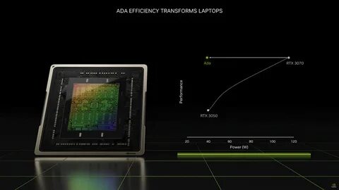 4070 mobile