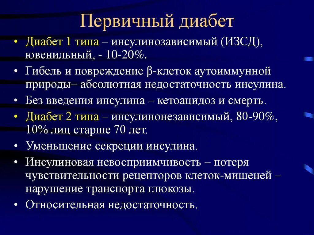 Осложнения инсулиннезависимого сахарного диабета. Сахарный диабет 2 типа инсулинозависимый. Сахарный диабет инсулинозависимый Тип. Инсулинозависимый диабет 1 типа. Инсулинопотребный сахарный диабет 2 типа.