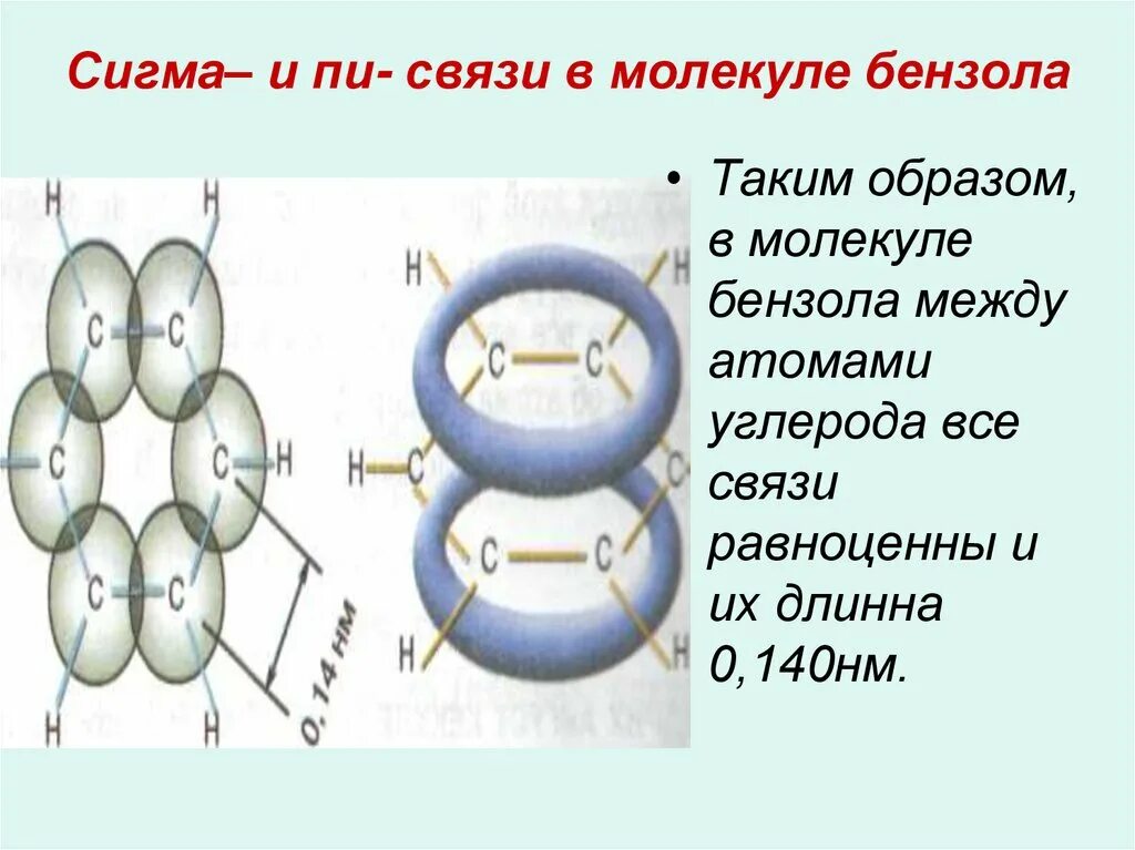 Пи система бензольного кольца. Структура молекулы бензола. Сколько пи связей в бензоле. Пи связи в молекуле бензола. Перекрывание электронных орбиталей в молекуле бензола.