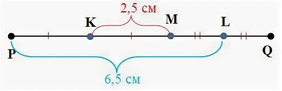 Найди длины отрезков ав. Геометрия 7-9 класс атанасян гдз номер 149. Даня окружность точка а. На отрезке pq выбрана точка m. На отрезке pq выбрана точка m.