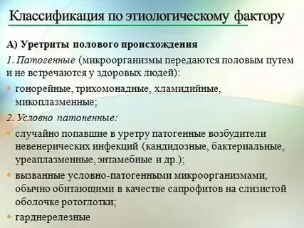 Выделения при уретрите