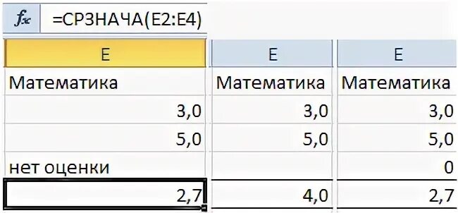 Срзнача в excel