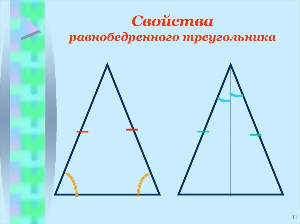 Равнобедренным является треугольник изображенный. Элементы равнобедренного треугольника. Свойства равнобедренного треугольника. Равнобедренный тупоугольный треугольник. Равнобедренный треугольник рисунок.