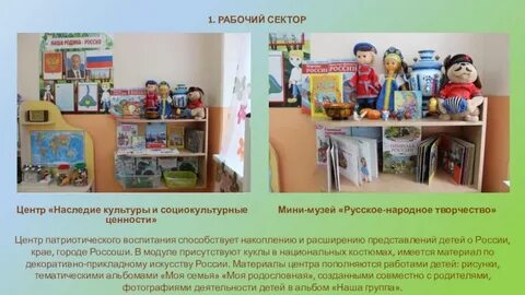 Проекты музей патриотическое воспитание